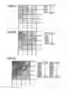 Fig. 08 - SEMICONDUCTOR STORAGE DEVICE AND METHOD OF CONTROLLING WORD LINE POTENTIAL