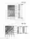 Fig. 09 - SEMICONDUCTOR STORAGE DEVICE AND METHOD OF CONTROLLING WORD LINE POTENTIAL
