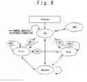 Fig. 09 - Semiconductor memory device and access method