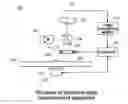 Fig. 01 - Optical disc apparatus and tracking control method