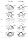 Fig. 07 - Near field optical head and information recording and reproducing device