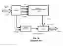 Fig. 04 - Orthogonal code division multiplex CCK (OCDM-CCK) method and apparatus for high data rate wireless LAN