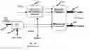 Fig. 05 - Orthogonal code division multiplex CCK (OCDM-CCK) method and apparatus for high data rate wireless LAN