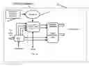 Fig. 07 - Orthogonal code division multiplex CCK (OCDM-CCK) method and apparatus for high data rate wireless LAN