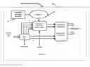Fig. 08 - Orthogonal code division multiplex CCK (OCDM-CCK) method and apparatus for high data rate wireless LAN