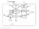 Fig. 09 - Orthogonal code division multiplex CCK (OCDM-CCK) method and apparatus for high data rate wireless LAN