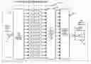 Fig. 16 - Orthogonal code division multiplex CCK (OCDM-CCK) method and apparatus for high data rate wireless LAN