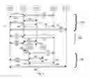 Fig. 03 - Technique for route optimization in a communication network