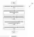 Fig. 08 - System and process for dimensioning a cellular telecommunications network