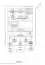 Fig. 13 - System and process for dimensioning a cellular telecommunications network