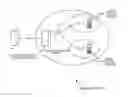Fig. 01 - Base transceiver station and method of determining transmit power