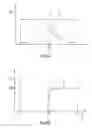 Fig. 06 - Method for testing transmission modes of a wireless communication device