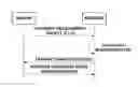 Fig. 01 - System for measuring transmission bandwidth for media streaming and method for same