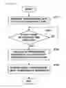 Fig. 05 - System for measuring transmission bandwidth for media streaming and method for same