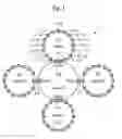 Fig. 02 - Digital multimedia network with parameter join mechanism