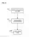 Fig. 09 - System and method of automatically configuring I-SIDS in GMPLS controlled ethernet provider backbone bridged networks