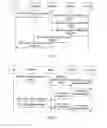Fig. 06 - Method for acquiring information, user equipment, and network equipment