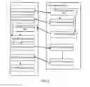 Fig. 07 - Method for acquiring information, user equipment, and network equipment
