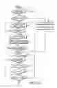 Fig. 11 - Communication method and apparatus in wireless body area network