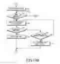 Fig. 12 - Communication method and apparatus in wireless body area network
