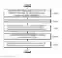 Fig. 01 - Method and apparatus for acquiring resource allocation of control channel