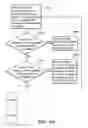Fig. 11 - System for the coexistence between a plurality of wireless communication module sharing single antenna