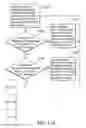 Fig. 17 - System for the coexistence between a plurality of wireless communication module sharing single antenna