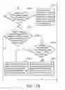 Fig. 24 - System for the coexistence between a plurality of wireless communication module sharing single antenna