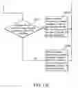 Fig. 25 - System for the coexistence between a plurality of wireless communication module sharing single antenna