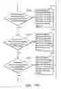 Fig. 28 - System for the coexistence between a plurality of wireless communication module sharing single antenna
