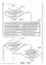 Fig. 30 - System for the coexistence between a plurality of wireless communication module sharing single antenna