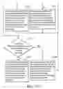 Fig. 31 - System for the coexistence between a plurality of wireless communication module sharing single antenna