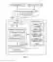 Fig. 02 - Mobile device and power saving method thereof