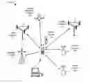 Fig. 01 - SLEEP MODE DESIGN FOR COEXISTENCE MANAGER