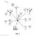 Fig. 02 - SLEEP MODE DESIGN FOR COEXISTENCE MANAGER