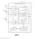 Fig. 03 - SLEEP MODE DESIGN FOR COEXISTENCE MANAGER
