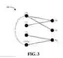 Fig. 04 - SLEEP MODE DESIGN FOR COEXISTENCE MANAGER