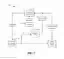Fig. 08 - SLEEP MODE DESIGN FOR COEXISTENCE MANAGER