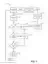 Fig. 10 - SLEEP MODE DESIGN FOR COEXISTENCE MANAGER