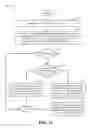 Fig. 12 - SLEEP MODE DESIGN FOR COEXISTENCE MANAGER