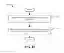 Fig. 13 - SLEEP MODE DESIGN FOR COEXISTENCE MANAGER