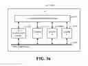 Fig. 16 - SLEEP MODE DESIGN FOR COEXISTENCE MANAGER