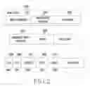 Fig. 03 - Apparatus and method for supporting multicast communication in broadband wireless access system