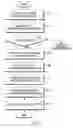 Fig. 06 - Apparatus and method for supporting multicast communication in broadband wireless access system