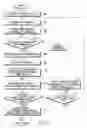 Fig. 08 - Apparatus and method for supporting multicast communication in broadband wireless access system