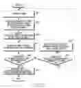 Fig. 10 - Apparatus and method for supporting multicast communication in broadband wireless access system