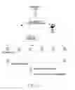 Fig. 14 - Apparatus and method for supporting multicast communication in broadband wireless access system