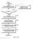 Fig. 15 - Apparatus and method for supporting multicast communication in broadband wireless access system