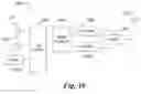 Fig. 08 - System and method for downlink channel sounding in wireless communications systems