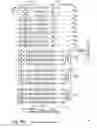 Fig. 08 - Queuing architectures for orthogonal requirements in quality of service (QoS)